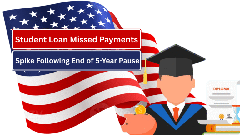 Student Loan Missed Payments Spike Following End of 5-Year Pause